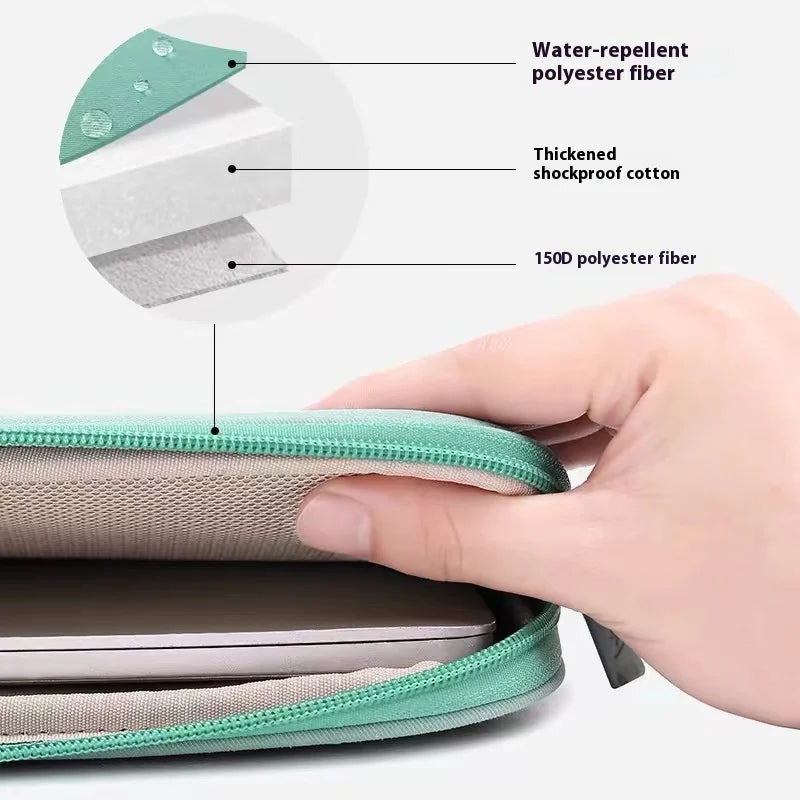 Tablet Bag 9-11inch For iPad Air4 5 Pro 11 10.9 iPad Case 10.5 inch For XiaoMi 5 Samsung Huawei Lenovo Shockproof Pouch Bags