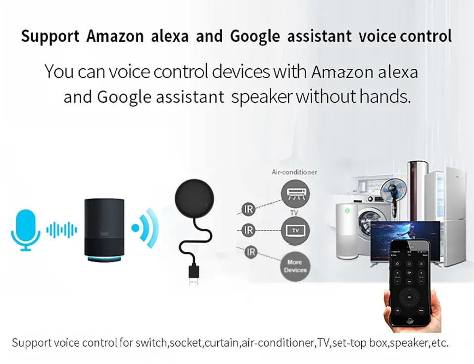 Tuya WiFi Smart IR Remote Control Smart Life APP Replace TV DVD AUD AC Remote Works with Alexa Google Home