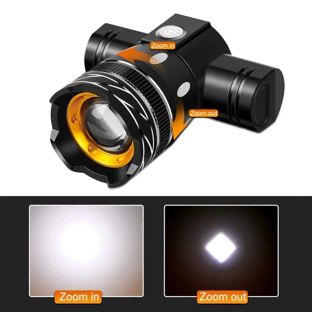 NEW T6 LED Bicycle Front Light With Taillight USB Rechargeable Lantern Zoom Bike Headlight Cycling Flashlight Bike Accessories