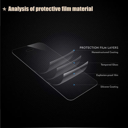 For iPad 10.2 9th 8th 7th Pro 9.7 10.5 10.9 11 Air Mini 6 5 4 3 2 1 7.9 2021 2020 2019 2018 2017 Tempered Glass Screen Protector