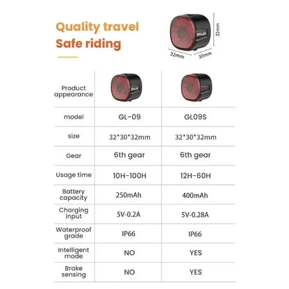 Smart Brake Bicycle Rear Light Auto on/Off Stop Signal Brake Road Bike LED Taillight Type-C Charge MTB Cycling Safety Flash Lamp