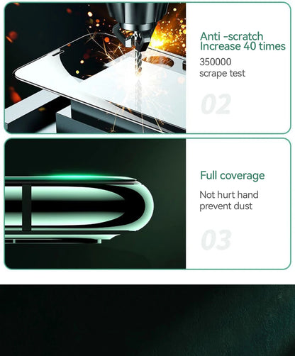 Joyroom 3/2/1PCS HD Glass For iPhone 16 15 Pro Max Screen Protector Full Screen Tempered Glass Protection For iPhone 16 15 Pro