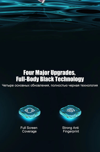 4pcs Clear Back Hydrogel Film For Samsung Galaxy S24 S20 S21 S22 S23 Ultra Plus fe A12 A34 A52 A53 A54 5G Screen Protector Film