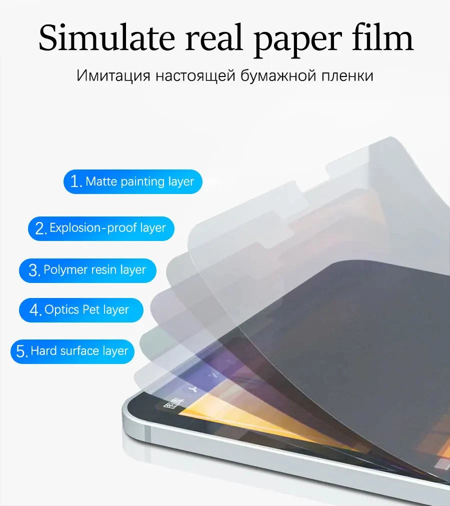 3Pcs Paper Feel Like Screen Protector For iPad 10th 9th Generation 8 7 6 Air 5 4 Pro 11 12.9 10.5 9.7 Mini 5 6 13 2024 No Glass