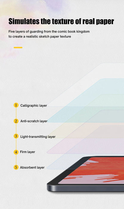 2Pcs Paper Feel Screen Protector For Samsung Galaxy Tab S9 S8 S7 S6 S6 Lite S5E S4 A8 A7 Lite A 10.1 10.5 Film Screen Protector