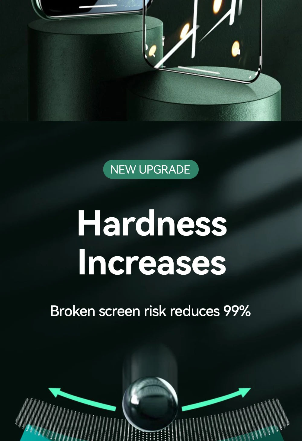 Joyroom 3/2/1PCS HD Glass For iPhone 16 15 Pro Max Screen Protector Full Screen Tempered Glass Protection For iPhone 16 15 Pro