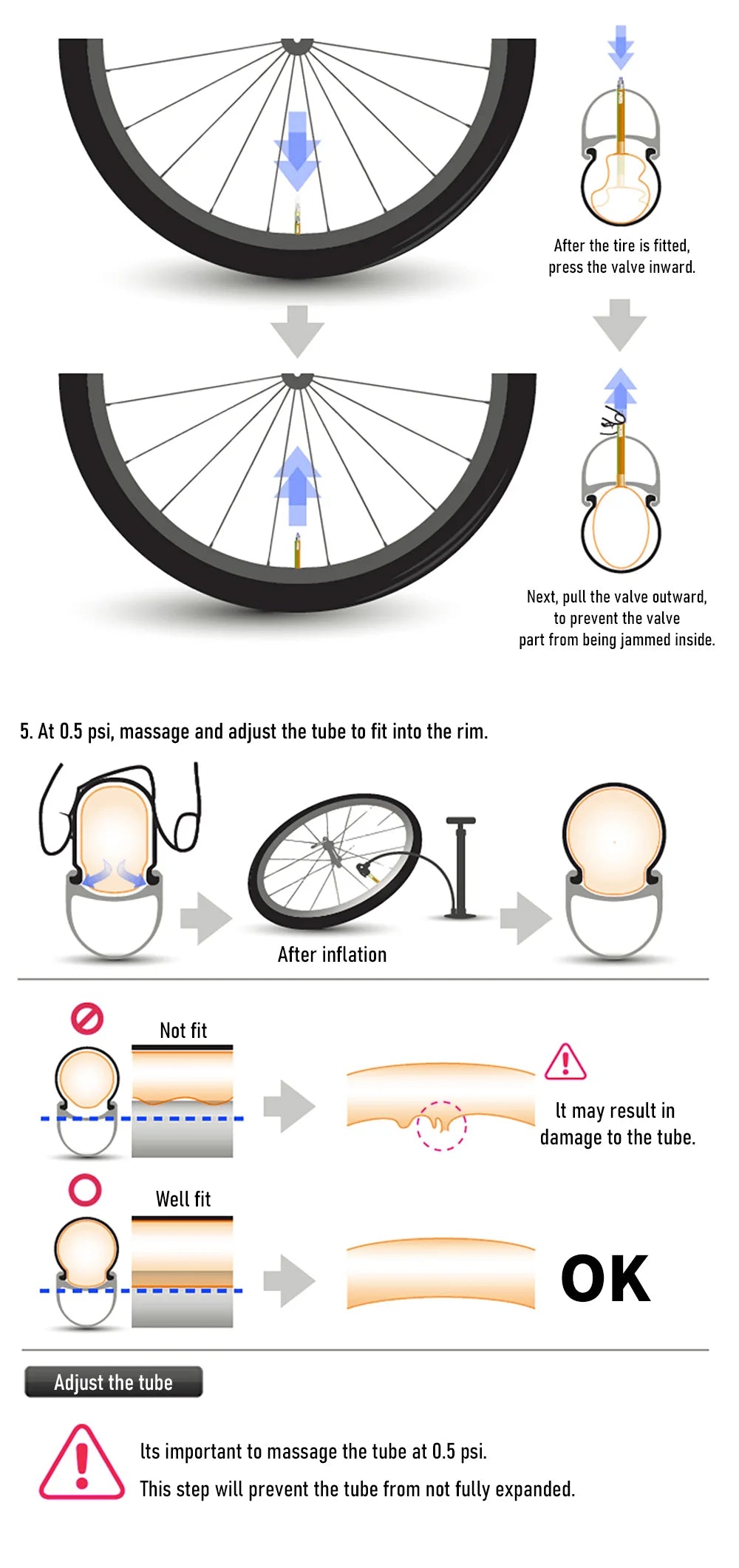 ThinkRider Ultralight Bike Inner Tube 700 x 18 25 28 32 Road MTB Bicycle TPU Material Tire 65mm Length French Valve Super Light