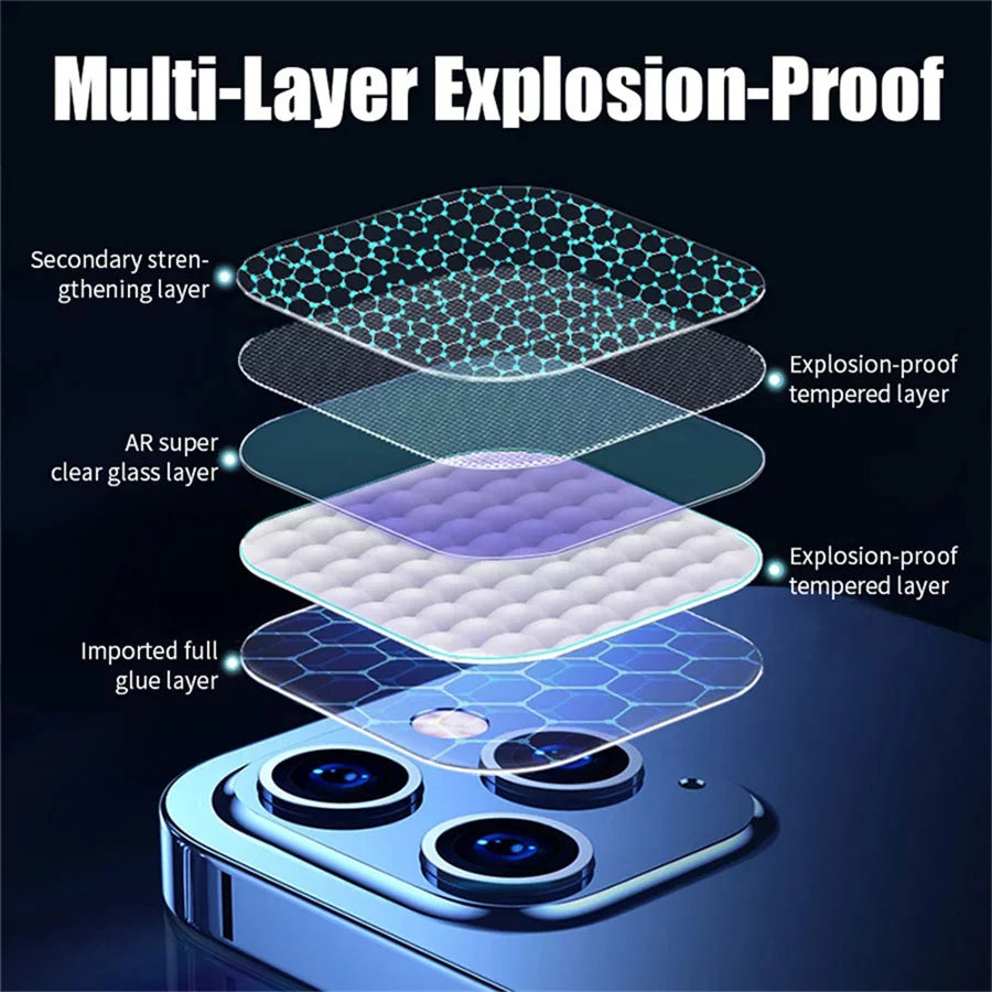 3PCS Camera Lens Protector For iPhone 16 Protective Glass iPhone 15 Pro Max 11 13 14 Plus 12 Mini 16pro Lens Screen Protector