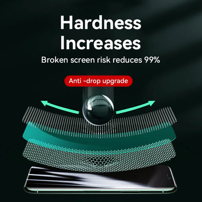 Joyroom 3/2/1PCS HD Glass For iPhone 16 15 Pro Max Screen Protector Full Screen Tempered Glass Protection For iPhone 16 15 Pro