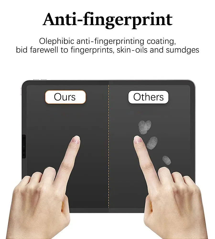 3Pcs Paper Feel Like Screen Protector For iPad 10th 9th Generation 8 7 6 Air 5 4 Pro 11 12.9 10.5 9.7 Mini 5 6 13 2024 No Glass