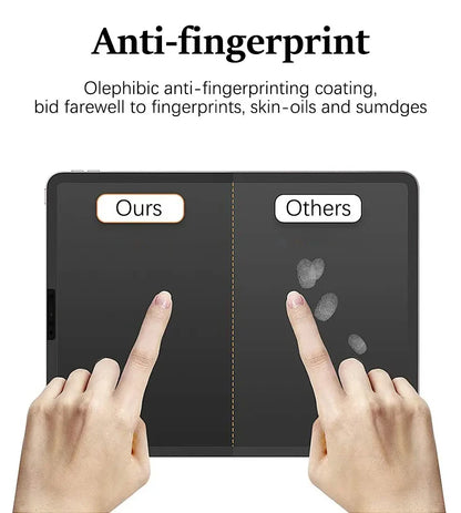 3Pcs Paper Feel Like Screen Protector For iPad 10th 9th Generation 8 7 6 Air 5 4 Pro 11 12.9 10.5 9.7 Mini 5 6 13 2024 No Glass
