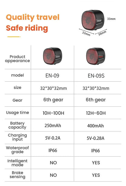Smart Brake Bicycle Rear Light Auto on/Off Stop Signal Brake Road Bike LED Taillight Type-C Charge MTB Cycling Safety Flash Lamp