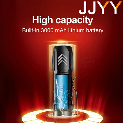 Mini Keychain Lamp Keychain Pocket Torch USB Rechargeable LED Light Flashlight Lamp Waterproof Keychain Light 1PC