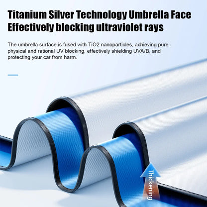 Car Sunshade Windshield Umbrella with 360°Rotation Bendable Handle Front Window Sun shade UV Protection Summer Car Accessories