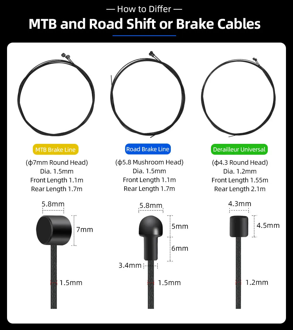 Bicycle PTFE Coated Stainless Steel Core Wire MTB Road Bicycle Zinc Coated Carbon Steel Wire W/ Cap Universal Shift Line DIY Kit