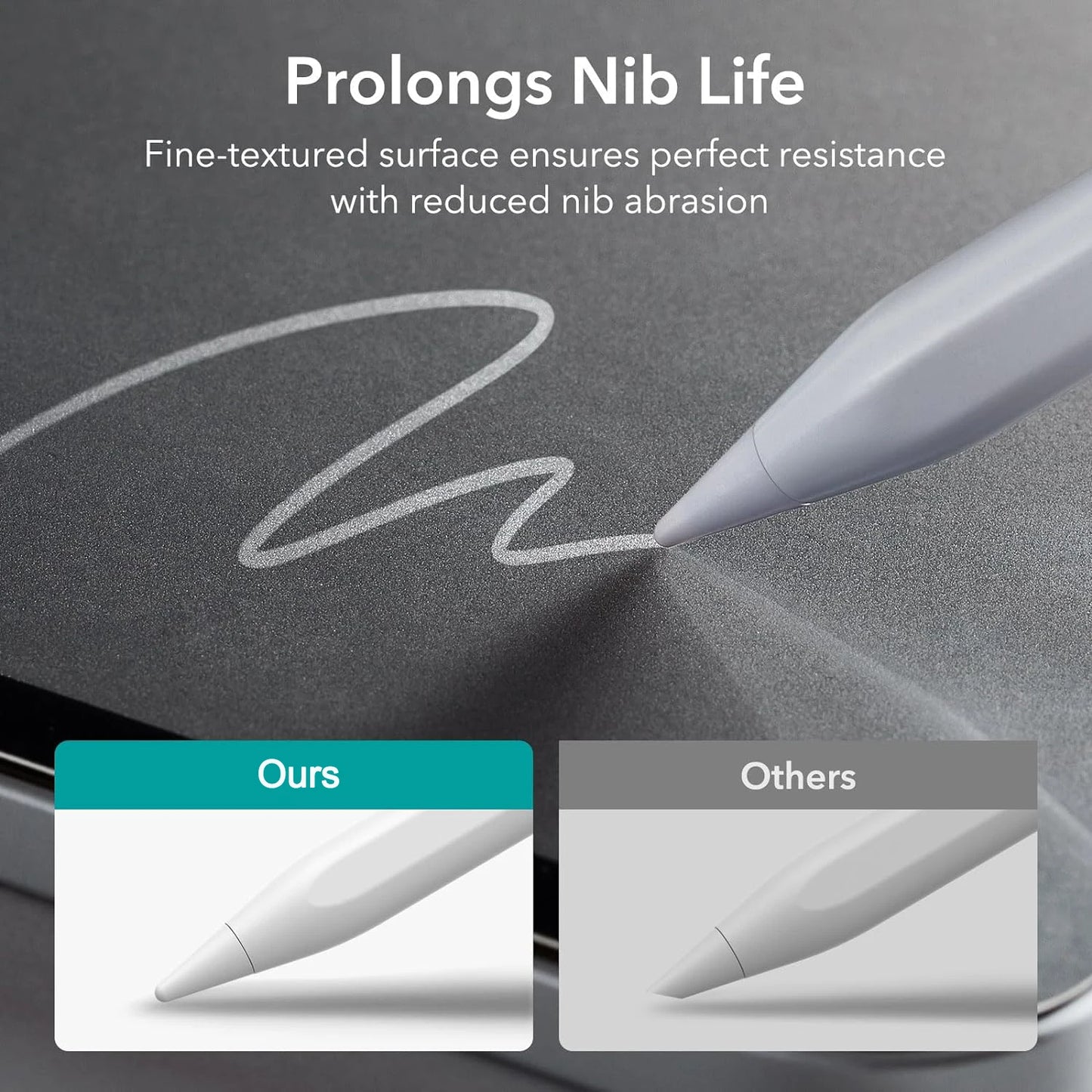 Paper Feel Reusable Magnetic Screen Protector For Samsung Galaxy Tab A9 A8 S6 Lite S7 S8 S9 FE Plus Matte Frosted Writing Film
