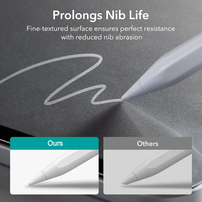 Paper Feel Reusable Magnetic Screen Protector For Samsung Galaxy Tab A9 A8 S6 Lite S7 S8 S9 FE Plus Matte Frosted Writing Film
