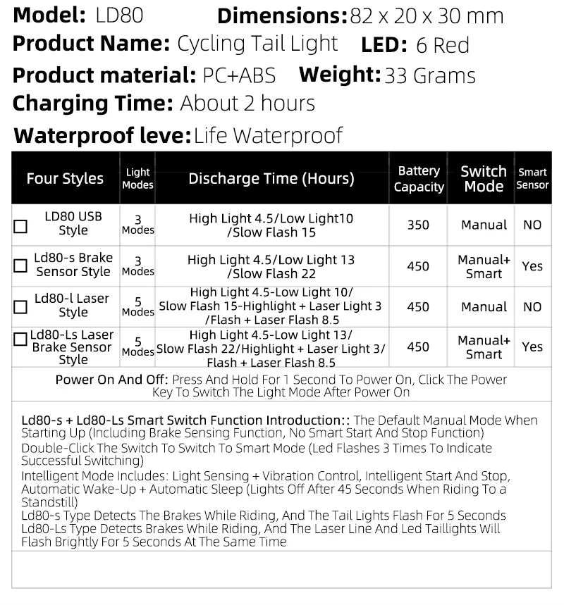 WEST BIKING Bike Taillight Laser Brake Sensing Rear Light IPX5 Waterproof USB Charging Bike Light MTB Road Bicycle Accessories