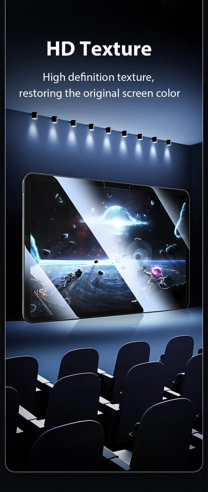 Screen Protector For iPad Pro 13 11 M4 M2 2024 12.9 10th Tempered Glass For iPad Air 5 4 3 9th 8th 7th Generation Mini 7 6 Film
