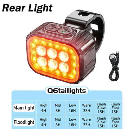 Bicycle Lights High Bright Cycling Lamp Front and Rear USB Rechargeable MTB Bike Headlight Taillight Waterproof Lantern Lighting