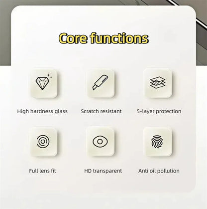 3Pcs Lens Glass Film For Iphone 15 Pro Max Lens Film IPhone 16 Camera Tempered Film Iphone 14 Plus Corning Glass 13 12 11