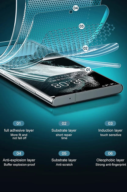 4pcs Clear Back Hydrogel Film For Samsung Galaxy S24 S20 S21 S22 S23 Ultra Plus fe A12 A34 A52 A53 A54 5G Screen Protector Film