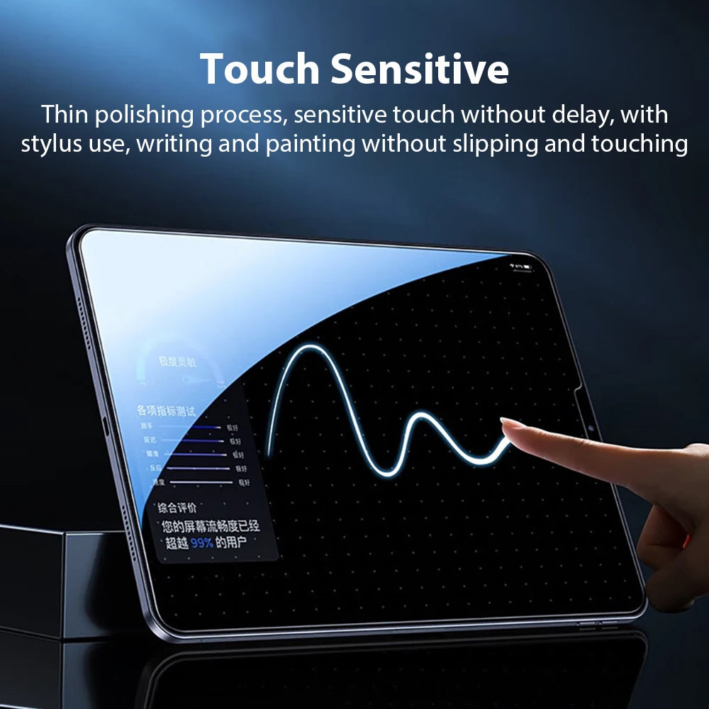 Screen Protector Tempered Glass For Ipad Pro 13 11 M4 12.9 10 9 10th 9th Generation Air 5 4 3 2 M2 Mini 6 10.2 10.9 Accessories
