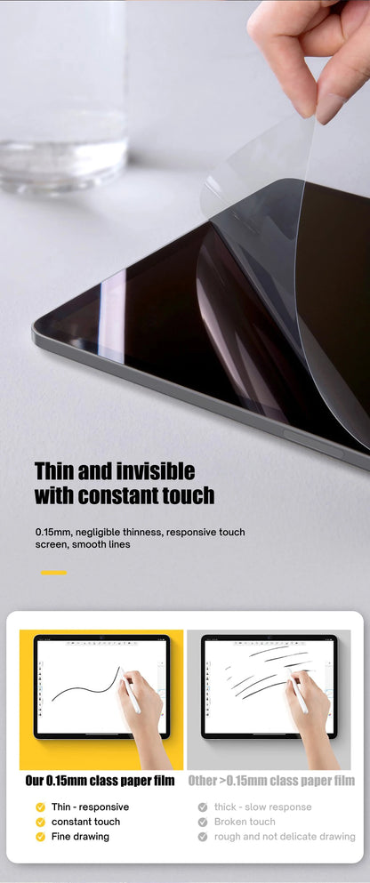 2Pcs Paper Feel Screen Protector For Samsung Galaxy Tab S9 S8 S7 S6 S6 Lite S5E S4 A8 A7 Lite A 10.1 10.5 Film Screen Protector