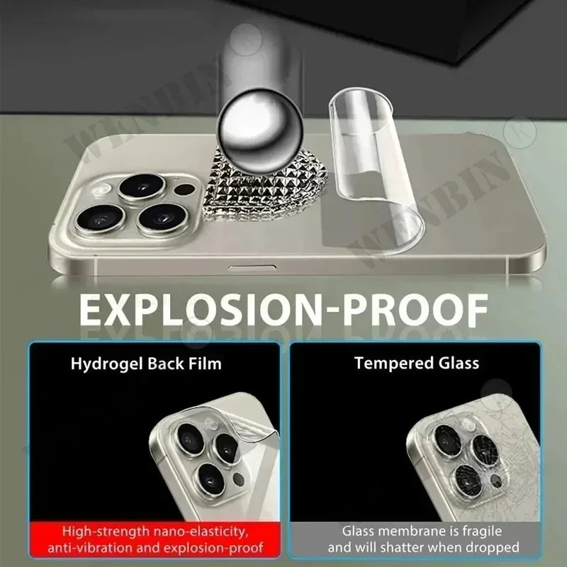 5Pcs Hydrogel Film For Google Pixel 9 8 7 Pro XL Screen Protector For Google Pixel 9A 8A 7A 6A 5 5A 5G Back Film